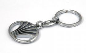 Ключодържатели от key.bg